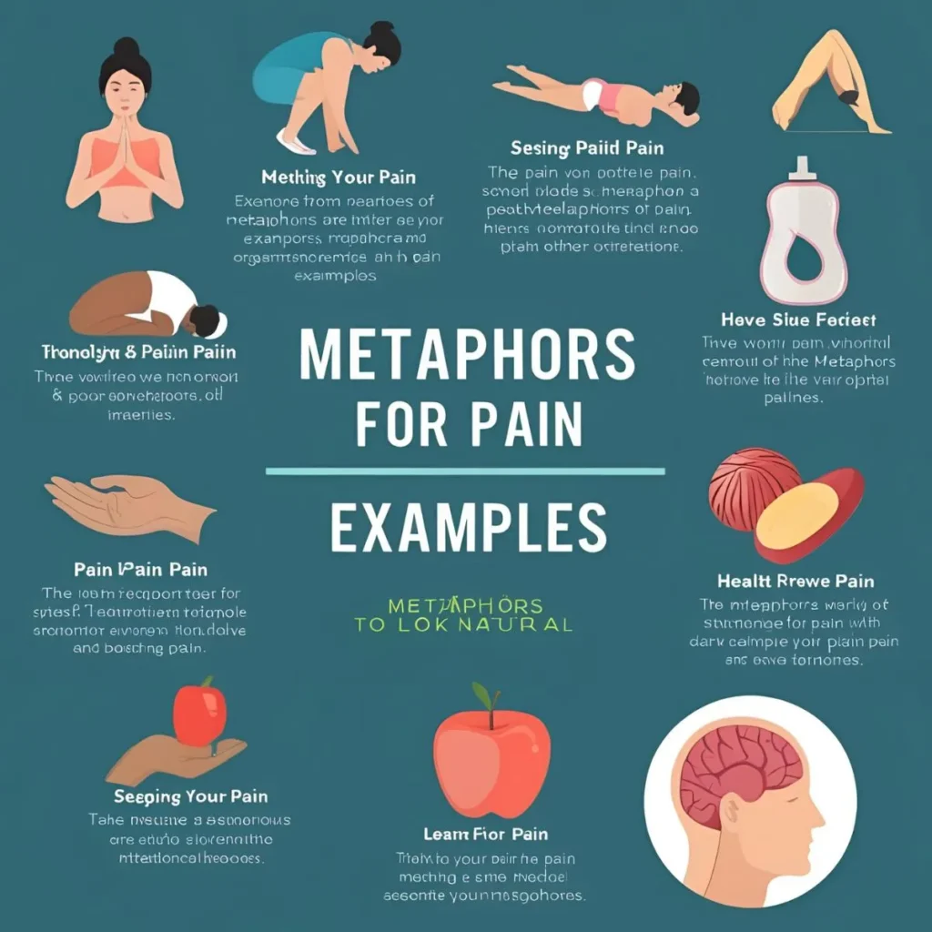 Metaphors for Pain Examples