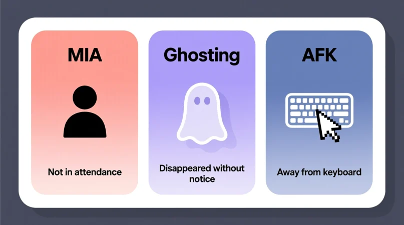 Mia Comparison with Similar Terms